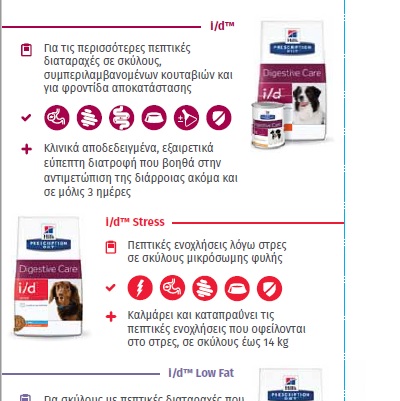 i/d φυλλάδιο κηδεμόνα σκύλου