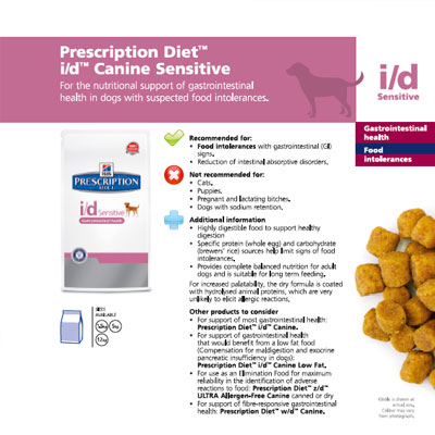 Σελίδες κλειδιού i/d sensitive