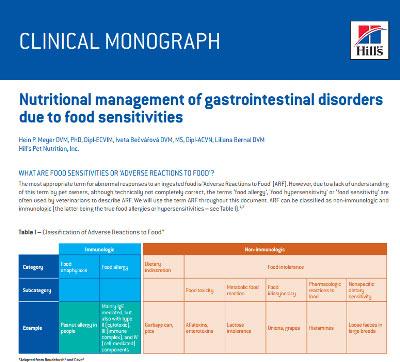 Clinical Monograph Food Sensitivities in Dogs
