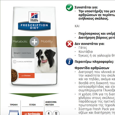 Metabolic Plus Mobility Canine Σελίδες Κλειδιου